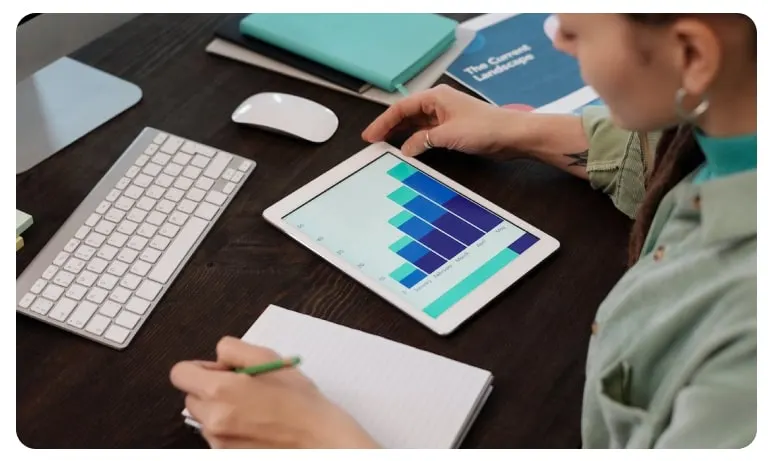 Paid Ads Services in Gurgaon