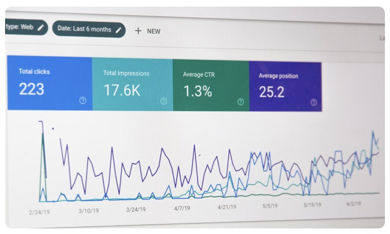 Website Optimization